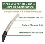 Manguera Destape Alcantarillados, Karcher K2 A K7 20mts - Imagen 3