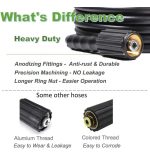 Manguera Para Hidrolavadora Karcher K2 A K7 10mts - Imagen 5