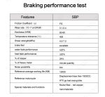 Pastilla De Freno Triumph Trasera Tiger 1200 Dist Años Y Mod - Imagen 6