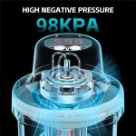 Removedor De Burbujas De Resina Epoxi, Uv, Etc. - Imagen 6