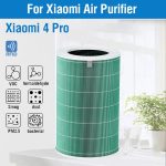 Filtro Para Xiaomi Smart Air Purifier 4 Pro - Imagen 3