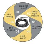 Manguera Hidrolavadora Karcher K2 K3 K4 K5 K6 K7, 10mts - Imagen 4