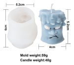 Molde Silicona Velas Y Jabón Rostro Enojado Pequeño - Imagen 2