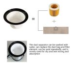 Filtro Para Karcher Nt20/1 Nt30/1 Nt38/1 Nt40/1 - Imagen 4