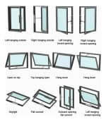 Abridor Ventana Cadena Eléctrico Control Remoto 40 Cm - Imagen 3