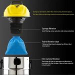 Filtro Bolsa Azul Para Aspiradora Karcher Wd1 Wd2 Wd3 Mv1 - Imagen 3