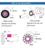 Loctite 641 Fija Ejes Verde 50ml Viscosidad Mpa :400/800 - Imagen 3