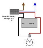 Mantenedor Cargador De Batería 12v 35w 2.0a - Imagen 3
