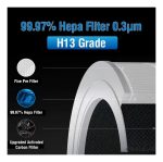 Filtro Para Xiaomi Smart Air Purifier 4 Compact Filter - Imagen 3