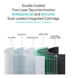 Filtro Para Mi Air Purifier 3m Purifier 2 2h 2s 3 3h Pro - Imagen 3