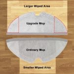 Repuesto Mopa 2un Xiaomi Mi Robot 1s Roborock S50 A S55,s5 - Imagen 4