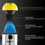 Karcher Filtro Mas Bolsa Wd Nt Mv1 Wd1 Wd2 Wd3 - Imagen 3